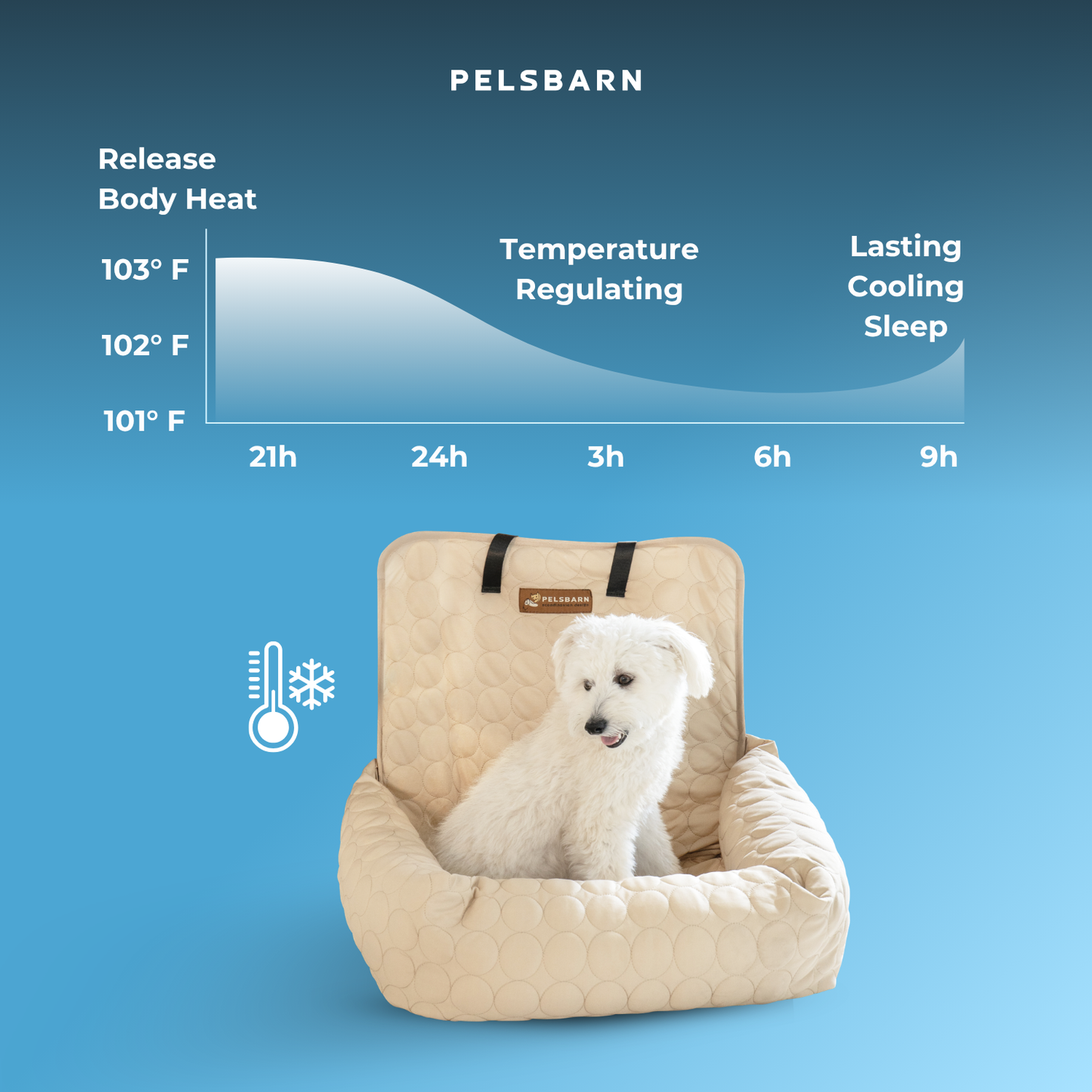 Pelsbarn Cooling Car Bed