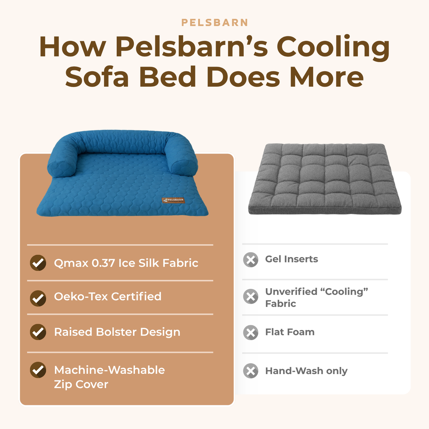 Pelsbarn Cooling Bed (4x more effective) ( 1+1 )